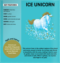 Load image into Gallery viewer, My Sticker Paintings Book: Unicorns