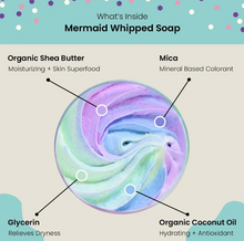 Load image into Gallery viewer, Mermaid (Body Butter + Soap Option)