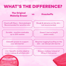 Load image into Gallery viewer, Pink MakeUp Eraser (re-usable)